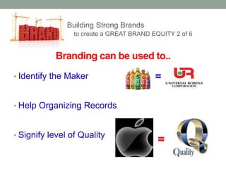 Building Strong Brands 
to create a GREAT BRAND EQUITY 2 of 6 
Branding can be used to.. 
• Identify the Maker 
• Help Organizing Records 
• Signify level of Quality 
 