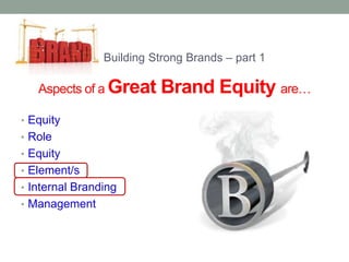 Building Strong Brands – part 1 
Aspects of a Great Brand Equity are… 
• Equity 
• Role 
• Equity 
• Element/s 
• Internal Branding 
• Management 
 
