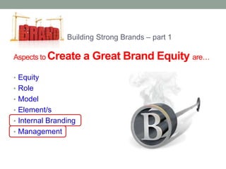 Building Strong Brands – part 1 
Aspects to Create a Great Brand Equity are… 
• Equity 
• Role 
• Model 
• Element/s 
• Internal Branding 
• Management 
 
