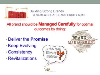 Building Strong Brands 
to create a GREAT BRAND EQUITY 6 of 6 
All brand should be Managed Carefully for optimal 
outcomes by doing: 
• Deliver the Promise 
• Keep Evolving 
• Consistency 
• Revitalizations 
 
