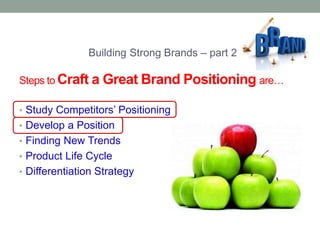 Building Strong Brands – part 2 
Steps to Craft a Great Brand Positioning are… 
• Study Competitors’ Positioning 
• Develop a Position 
• Finding New Trends 
• Product Life Cycle 
• Differentiation Strategy 
 