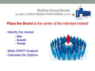 Building Strong Brands 
to craft a GREAT BRAND POSITIONING 2 of 5 
Place the Brand at the center of the intended market! 
• Identify the market 
- Size 
- Growth 
- Trends 
• Make SWOT Analysis 
• Calculate the Options 
 