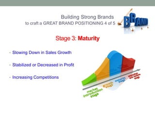 Building Strong Brands 
to craft a GREAT BRAND POSITIONING 4 of 5 
Stage 3: Maturity 
• Slowing Down in Sales Growth 
• Stabilized or Decreased in Profit 
• Increasing Competitions 
 