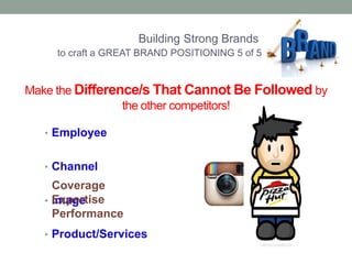 Building Strong Brands 
to craft a GREAT BRAND POSITIONING 5 of 5 
Make the Difference/s That Cannot Be Followed by 
the other competitors! 
• Employee 
• Channel 
Coverage 
Expertise 
Performance 
• Image 
• Product/Services 
 