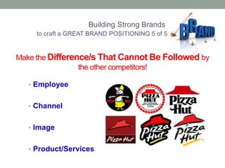 Building Strong Brands 
to craft a GREAT BRAND POSITIONING 5 of 5 
Make the Difference/s That Cannot Be Followed by 
the other competitors! 
• Employee 
• Channel 
• Image 
• Product/Services 
 