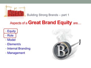 Building Strong Brands – part 1 
Aspects of a Great Brand Equity are… 
• Equity 
• Role 
• Model 
• Element/s 
• Internal Branding 
• Management 
 