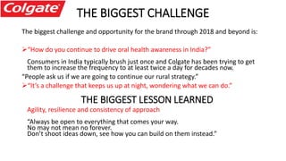 Colgate-Brand equity article | PPT