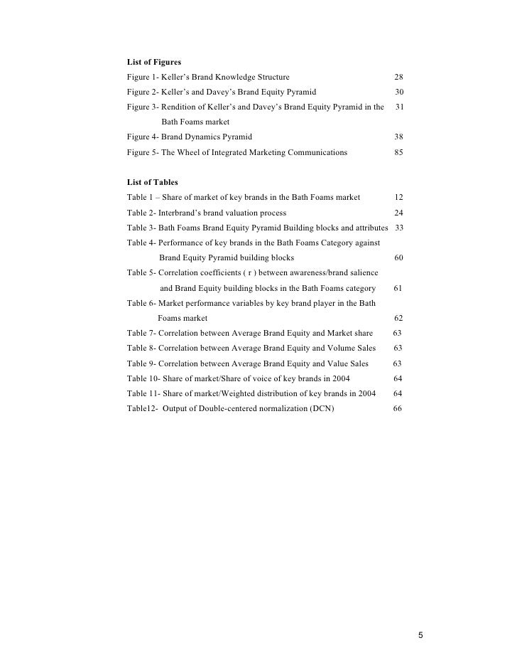 Strategic Marketing MSc phd thesis on brand equity