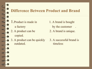 Difference Between Product and Brand

1.Product is made in          1. A brand is bought
   a factory                     by the customer .
2. A product can be           2. A brand is unique.
   copied.
3. A product can be quickly   3. A successful brand is
   outdated.                     timeless
 