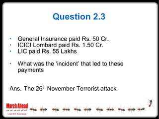 Question 2.3 General Insurance paid Rs. 50 Cr. ICICI Lombard paid Rs. 1.50 Cr. LIC paid Rs. 55 Lakhs What was the ‘incident’ that led to these payments Ans. The 26 th  November Terrorist attack 
