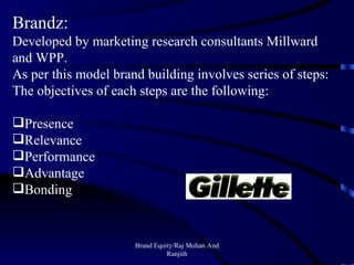 Brand Equity/Raj Mohan And Ranjith Brandz: Developed by marketing research consultants Millward and WPP. As per this model brand building involves series of steps: The objectives of each steps are the following: Presence Relevance Performance Advantage Bonding 