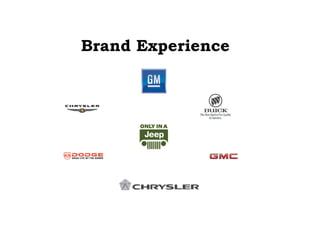 Brand Experience
 