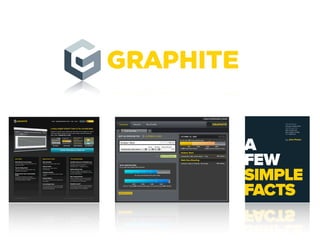 The truth about
    how your body works,
    and how you can
    gain control over
    your weight, energy
    and happiness.




A
    by John Porten




FEW
SIMPLE
FACTS
 