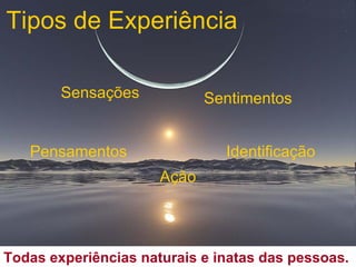 Tipos de Experiência Sensações Sentimentos Pensamentos  Ação Identificação Todas experiências naturais e inatas das pessoas. 