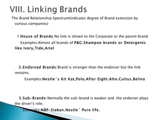 The Brand Relationship Spectrum(indicates degree of Brand extension by various companies)   1. House of Brands :No link is shown to the Corporate or the parent brand Examples:Almost all brands of  P&G.Shampoo brands or Detergents like Ivory,Tide,Ariel     2.Endorsed Brands: Brand is stronger than the endorser but the link remains. Examples :Nestle`s Kit Kat,Polo,After Eight.Alto.Cultus.Belino     3.Sub-Brands: Normally the sub-brand is weaker and  the endorser plays the driver’s role. Examples :NBP-Siaban.Nestle` Pure life.    4.Branded House:  No brands. Company is the only brand. Examples :Siemens.BMW.Virgin.Samsung.Nokia.LG.Toshiba     
