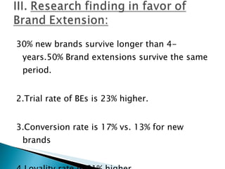 30% new brands survive longer than 4-years.50% Brand extensions survive the same period.   2.Trial rate of BEs is 23% higher.   3.Conversion rate is 17% vs. 13% for new brands   4.Loyality rate is 61% higher. 