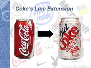 Coke’s Line Extension
 