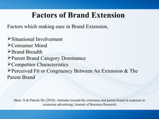 Factors of Brand Extension
Factors which making ease in Brand Extension,
Situational Involvement
Consumer Mood
Brand Breadth
Parent Brand Category Dominance
Competitor Characteristics
Perceived Fit or Congruency Between An Extension & The
Parent Brand
Dens. N & Patrick De (2010). Attitudes toward the extension and parent brand in response to
extension advertising: Journal of Business Research
 