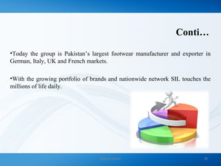 Conti…
•Today the group is Pakistan’s largest footwear manufacturer and exporter in
German, Italy, UK and French markets.
•With the growing portfolio of brands and nationwide network SIL touches the
millions of life daily.
Naveed Bashir 39
 