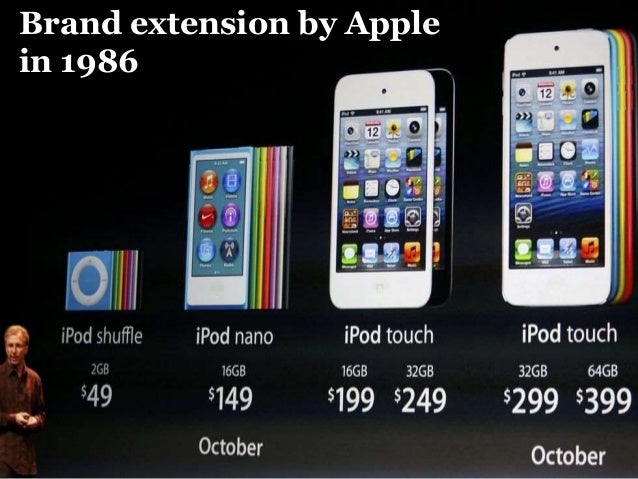 Brand stretching essay picture