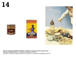 14




Marcas e Embalagens NESCAFÉ, NESCAO, e NESTLÉ em Anúncio de 1931 ao Leite em Pó.
Adaptado de Watin-Augouard, J. Le Dictionaire des Marques.1997: 285
Lencastre, P. & Pedro, M. A Marca. In Brito, C. & Lencastre, P. Os Horizontes do Marketing. 2000: 28.
 