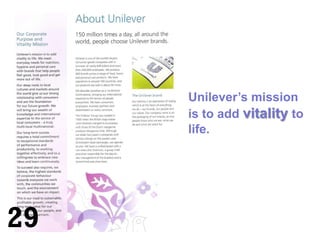 Unilever’s mission
     is to add vitality to
     life.




29
 