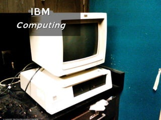 IBM
Computing
IT
 