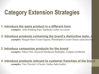 Category Extension Strategies

1. Introduce the same product in a different form
       examples: Jello Pudding Pops, Starbucks coffee ice-cream

2. Introduce products containing the brand’s distinctive taste, etc.
       examples: Haagen-Dazs Cream liqueur, Philadelphia Cream Cheese salad dressing


3. Introduce companion products for the brand
      examples: Nikon Film, Duracell Durabeam flashlights, Colgate toothbrush


4. Introduce products relevant to customer franchise of the brand
       examples: Visa Traveler’s Checks, Gerber baby bottles
 