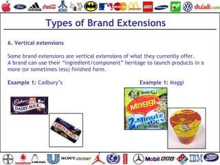 Brand Extension | PPT