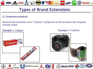 Types of Brand Extensions
5. Companion products
Some brand extensions are a “natural” companion to the products the compan...