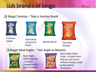 Bingo! Yumitos - 'Take a Yumitos Break'
Premium
Salted
Internation
al Cream &
Onion
Masala Remix Fiery Red
Tomato
 Bingo! Mad Angles - "Har Angle se Mmmm
Mad Angles
Chilli Dhamaka
- Crunchy
triangles with a
taste of chillies
Mad Angles Masti
Chaat - A chaat flavor
that you can savour
without having to stop
by the galli ka
chaatwaala.
 