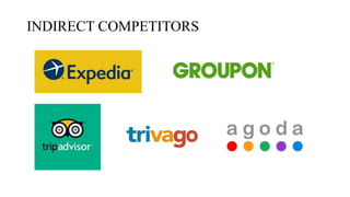 INDIRECT COMPETITORS
 