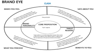 “Clash” magazine
Classy and stylish
Target audience can include young adults however older readers
as well as the magazine covers different types of magazine and
that can depend up on the personal interests of the readers.
CLASH
 
