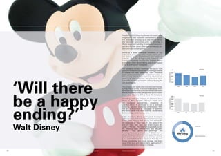 Founded in 1923, Disney has become the world’s most
                                              recognisable and valuable entertainment brand.
                                              The periodical reissuing of its film library means
                                              that successive generations grow up listening to
                                              Disney songs and watching its animated characters,
                                              and then buy the classic films and merchandise for
                                              their own sons and daughters.

                                              Disney is a global enterprise consisting of four
                                              additional business segments – media, theme parks
                                              and resorts, studio entertainment and consumer
                                              products. This mix of high-quality creativity and
                                              successful business acumen has enabled Disney
                                              to	achieve	a	AAA+	Brand	Rating,	one	of	the	highest	
                                              in the BrandFinance® Global 500.

                                              The company actively monetises the equity built
                                              up within its brand and is constantly looking to license
                                              or extend into new categories, from innovative
                                              digital platforms to the more established outlets of
                                              theme parks and character licensing. However, by




     ‘Will there
                                              adhering to strict guidelines, the extensions serve
                                              to expand the revenue footprint without diluting the
                                              core brand equity.

                                              The company still leads other entertainment brands,
                                              such	as	Viacom	or	Fox,	in	terms	of	brand	value.	This	is	
                                              partly due to the fact that consumers are actually brand




     be a happy
                                              loyal to the Disney brand, as opposed to the product
                                              brand	–	e.g.	Viacom’s	MTV	or	Fox’s	The	Simpsons.

                                              Coinciding with the release of Disney’s latest
                                              movie in 2011 ‘Tangled’, Disney‘s brand value
                                              has    increased    substantially, increasing    to




     ending?’
                                              US$15.4 billion. It continues to be a profitable
                                              business, regularly producing contemporary films
                                              that are underpinned by messages of positivity
                                              and family values and, more recently, incorporating
                                              an increasingly contemporary tone.

                                              In the short-term, Disney continues to investigate
                                              additional revenue streams. There has been coverage
                                              in the press alleging that Disney has applied for




     Walt Disney
                                              the trademark of “Seal Team 6”, the name of the
                                              elite	 US	 Navy	 Seal	 Team	 that	 killed	 Osama	 Bin	
                                              Laden	 in	 Pakistan.	 The	 trademark	 supposedly	 covers	
                                              the	 following	 areas:”entertainment	 and	 education	
                                              services,” “toys, games and playthings” and
                                              “clothing, footwear and headwear.” Whilst there is
                                              almost certainly a market for these types of products,
                                              particularly in the computer games and toys sectors,
                                              it is a potentially hazardous departure from the core
                                              Disney positioning and could damage the brand
                                              value in the short and medium term, particularly if it
                                              is representative of a change in strategy.


33                 © Brand Finance plc 2011   © Brand Finance plc 2011                                    34
 