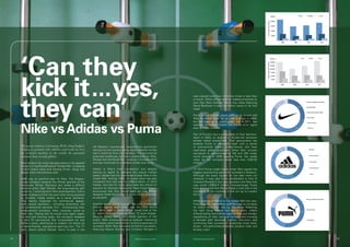‘Can they
     kick it ...yes,
     they can’
                                                                                                                                    was viewed more than 14 million times in less than
                                                                                                                                    a month. When official sponsor Adidas produced its
                                                                                                                                    own Star Wars themed World Cup video featuring
                                                                                                                                    David Beckham it had 2.8 million views in its first
                                                                                                                                    week.

                                                                                                                                    Puma	 is	 still	 a	 small	 player	 relative	 to	 Adidas	 and	
                                                                                                                                    Nike.	 Its	 brand	 value	 fell	 to	 US$1.5	 billion	 in	 2009,	
                                                                                                                                    but has crept up in recent years, and in 2011, has



     Nike vs Adidas vs Puma
                                                                                                                                    reached its highest Global 500 brand value figure
                                                                                                                                    ever of US$2.3 billion.

                                                                                                                                    Part	of	Puma’s	rise	is	attributable	to	their	decision,	
                                                                                                                                    taken in 2003, to sponsor a 16-year-old Jamaican
                                                                                                                                    athlete called Ussain Bolt. That sponsorship has
                                                                                                                                    enabled	 Puma	 to	 associate	 itself	 with	 a	 series	
     The sports industry is booming. With rising budgets            US Masters’ tournament, depicted the sportsman                  of phenomenal athletic performances that have
     helping to promote elite athletes and teams to even            staring into the camera, being asked whether he has             captivated global audiences. When Bolt virtually
     the remotest markets in the world, the potential               learnt anything from his mistakes. The commercial               sauntered to record-breaking 100 and 200 meter
     customer base is truly global.                                 polarised	audiences,	but	more	importantly	for	Nike,	            world	 records	 in	 2009	 wearing	 Puma,	 the	 media	
                                                                    Woods	lost	the	World	No.	1	ranking	in	October	2010	             value for the company alone was over US$105
     Nike	remains	the	most	valuable	brand	in	the	apparel	           and has continued on a winless streak ever since.               million.
     industry in the BrandFinance® Global 500, increasing
     in both brand value and ranking (31st), rising two             Adidas	 is	 Nike’s	 main	 competitor,	 and	 despite	            	In	2010	Puma	made	history	when	Bolt	signed	the	
     places since the previous year.                                setting its sights to overtake the overall market               biggest sponsorship deal ever recorded in athletics.
                                                                    leader,	Adidas	has	this	year	failed	to	beat	Nike	in	the	        Although the exact figures for the deal were not
     2009	 was	 an	 eventful	 year	 for	 Nike.	 The	 Oregon-        Global 500, ranking 139th. Its brand value has also             released, it was said to be comparable to that of
     based company became the official sponsor of the               increased from last year to US$6.8 billion. In 2010             Cristiano	Ronaldo’s	four	year	contract	with	Nike	that	
     Vancouver	 Winter	 Olympics	 but	 faced	 a	 difficult	         Adidas, who has for many years been the official kit            was	 worth	 US$32.5	 million.	 Unsurprisingly	 Puma	
     decision when Tiger Woods, the long-reigning, golf             sponsor for Olympic Games for Team Great Britain,               have announced that Bolt will play a vital role in the
     world	no.	1	and	long-term	Nike	spokesperson,	took	a	           announced that they would team up with British                  marketing of the company in the run up to London
     leave of absence from the sport after being exposed            designer Stella McCartney to make the kit as stylish            2012.
     by multiple media outlets as a serial adulterer.               as possible.
     This heavily impacted his commercial appeal,                                                                                   While placing at 492nd in the Global 500 this year,
     with several sponsors – including Accenture, the               Another event which brought the two companies                   Puma	 has	 the	 ingredients	 and	 heritage	 to	 increase	
     US professional services firm - withdrawing their              directly against each other was the FIFA World                  its brand value and rise up the table. Selecting
     endorsement	 contracts.	 Nike,	 however,	 stood	 by	           Cup 2010, held in South Africa. While nine of the               the right rising athletic and sports stars, clearly
     their man. Hoping that he would once again regain              32	 teams	 wore	 kit	 made	 by	 Nike,	 12	 wore	 Adidas.	       differentiating	themselves	against	Nike	and	Adidas,	
     his title and winning ways, the company released               Despite Adidas being the official sponsor of the                capitalising on their sporting heritage and treading
     a	 bold	 TV	 commercial	 that	 incorporated	 his	 late	        event,	 Nike	 employed	 various	 ambush	 marketing	             a delicate path between product innovation and
     father’s voice, attempting to redeem his status as             techniques, particularly online, to drive awareness of          continuing their success of producing more style-
     a	 family-friendly,	 aspirational	 sporting	 icon.	 The	 TV	   its	brand.	When	Nike	launched	its	World	Cup	advert,	            driven, non-performance-related product lines will
     spot, shown before Woods’ return to play in the                featuring Wayne Rooney and Cristiano Ronaldo it                 all play a part.


41                                                                                                       © Brand Finance plc 2011   © Brand Finance plc 2011                                          42
 