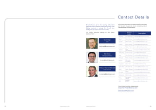 Contact Details
                                Brand Finance plc is the leading independent                 For further information on Brand Finance®’s services
                                intangible asset valuation and brand strategy firm,          and valuation experience, please contact your local
                                                                                             representative	as	listed	below:
                                helping companies to manage their brands more
                                intelligently for improved business results.

                                For further enquiries       relating   to   this   report,                     Name of
                                please	contact:                                                                                       Email address
                                                                                                               contact

                                                                                              Australia     Tim Heberden     t.heberden@brandfinance.com

                                                                                              Brazil        Gilson	Nunes	    g.nunes@brandfinance.com
                                                                   David Haigh
                                                                       CEO                    Canada        Mike Rocha       m.rocha@brandfinance.com

                                                                                              Croatia       Borut Zemljic    b.zemljic@brandfinance.com
                                                           david.haigh@brandfinance.com
                                                                                              France        Richard Yoxon    r.yoxon@brandfinance.com

                                                                                                            Marc
                                                                                              Holland                        m.cloosterman@brandfinance.com	
                                                                                                            Cloosterman

                                                                                             Hong Kong      Rupert	Purser	   r.purser@brandfinance.com	
                                                                   Mike Rocha
                                                                Managing Director            India          Unni Krishnan    u.krishnan@brandfinance.com

                                                                                             Portugal	      Pedro	Tavares	 p.tavares@brandfinance.com

                                                            m.rocha@brandfinance.com         Russia
                                                                                                            Alexander
                                                                                                                             a.eremenko@brandfinance.com
                                                                                                            Eremenko

                                                                                             Singapore      Samir Dixit      s.dixit@brandfinance.com

                                                                                             South Africa   Ollie Schmitz    o.schmitz@brandfinance.com
                                                           Professor Malcolm McDonald
                                                                  Chairman UK                Spain          Pedro	Tavares	 p.tavares@brandfinance.com

                                                                                                            Ruchi
                                                                                             Sri Lanka                       r.gunewardene@brandfinance.com	
                                                                                                            Gunewardene
                                                           m.mcdonald@brandfinance.com
                                                                                             Switzerland    Mike Rocha       m.rocha@brandfinance.com

                                                                                                            Muhterem
                                                                                             Turkey                          m.ilguner@brandfinance.com
                                                                                                            Ilguner
                                                                                                            Willian E
                                                                                             USA                             w.barker@brandfinance.com
                                                                                                            Barker



                                                                                             For	all	other	countries,	please	email:		
                                                                                             enquiries@brandfinance.com

                                                                                             www.brandfinance.com




63   © Brand Finance plc 2011   © Brand Finance plc 2011                                                                                                   64
 