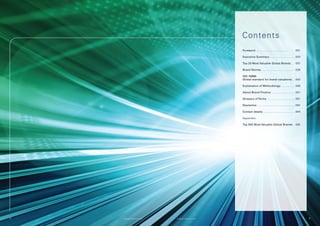 Contents
                                                          Foreword ........................................       001

                                                          Executive Summary .............................. 003

                                                          Top 20 Most Valuable Global Brands .... 007

                                                          Brand Stories ........................................ 029

                                                          ISO 10668:
                                                          Global standard for brand valuations ... 043

                                                          Explanation of Methodology ................. 049

                                                          About Brand Finance ............................. 051

                                                          Glossary of Terms .................................. 061

                                                          Disclaimer .............................................. 062

                                                          Contact details ....................................... 064

                                                          Appendix:

                                                          Top 500 Most Valuable Global Brands .. 065




5   © Brand Finance plc 2011   © Brand Finance plc 2011                                                                   6
 