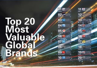 01                             11
                                                                     2010	RANK:	2                 2010	RANK:	8
                                                                     44,294 $M 22%                27,632 $M ▼3%
                                                                     RATING:	AAA+                 RATING:	AAA

                                                       GOOGLE                         HSBC



                                                       02                             12
                                                                     2010	RANK:	5                 2010	RANK:	14
                                                                     42,805 $M▼27%                27,293 $M ▼19%




    Top 20
                                                                     RATING:	AAA+                 RATING:	AA

                                                       MICROSOFT                      VERIZON



                                                       03                             13
                                                                     2010	RANK:	1                 2010	RANK:	9
                                                                     36,220 $M 12%                26,756 $M ▼2%
                                                                     RATING:	AA                   RATING:	AA

                                                       WAL-MART                       HP




    Most
                                                       04                             14
                                                                     2010	RANK:	4                 2010	RANK:	10
                                                                     36,157 $M 7%                 26,152 $M ▼4%
                                                                     RATING:	AA+                  RATING:	AA+

                                                       IBM                            TOYOTA



                                                       05                             15
                                                                     2010	RANK:	7                 2010	RANK:	13
                                                                     30,674 $M 6%                 26,150 $M ▼2%




    Valuable
                                                                     RATING:	AAA+                 RATING:	AAA

                                                       VODAFONE                       SANTANDER



                                                       06                             16
                                                                     2010	RANK:	12                2010	RANK:	3
                                                                     30,619 $M 18%                25,807 $M ▼26%
                                                                     RATING:	AAA-                 RATING:	AAA+

                                                       BANK OF AMERICA                COCA COLA




    Global
                                                       07                             17
                                                                     2010	RANK:	6                 2010	RANK:	18
                                                                     30,504 $M 4%                 21,842 $M ▼8%
                                                                     RATING:	AA+                  RATING:	AAA

                                                       GE                             MCDONALDS



                                                       08                             18
                                                                     2010	RANK:	20                21,511 $M ▼14%
                                                                     29,543 $M ▼49%               2010	RANK:	23




    Brands
                                                                     RATING:	AAA                  RATING:	AA+

                                                        APPLE                         SAMSUNG



                                                       09                             19
                                                                     2010	RANK:	15                2010	RANK:	17
                                                                     28,944 $M ▼32%               21,129 $M ▼2%
                                                                     RATING:	AA                   RATING:	AAA

                                                       WELLS FARGO                    TESCO



                                                       10                             20
                                                                     2010	RANK:	11                2010	RANK:	39
                                                                     28,884 $M ▼9%                20,798 $M ▼50%
                                                                     RATING:	AA+                  RATING:	AA

                                                       AT&T                           MERCEDES




7         © Brand Finance plc 2011   © Brand Finance plc 2011                                                      8
 
