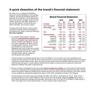 A quick dissection of the brand’s financial statement
For many of us, we became marketers
because we were attracted to the strategic,
creative, and the psychological aspects of
business. So if finance is not a natural skill,
when your finance manager hands you the
brand’s profit and loss (P&L) statement, it
can be intimidating. I come at this as a
fellow marketer, not a finance expert.
To assess the performance of your brand,
and begin knowing where to dig deeper, I
recommend you break it down by looking at
four key numbers.
1. As a leader of the brand, I start by
trying to understand the growth rate.
Most brand leaders have brand growth
as their number one objective. You can
do a quick calculation to figure out the
average growth rate but, as you dig in,
you should try to find out what
happened each year to give you a better
feel of the brand performance. There are
two calculations you can use, either
average growth rate or compound
annual growth rate (CAGR).
In this example, the average growth rate is 7%, and CAGR % is 9.1%, both very high compared to the
overall economic growth of 2-3%. My first instinct would be to look at the category growth to see if the brand
is gaining or losing market share. Next, the year-by-year growth shows the growth rate has shot up to 12%
over the past two years. I would make a mental note to expect to see this as an investment brand and
determine whether the profit is paying off yet.
2. My eye is drawn immediately to figuring out the gross margin percentage, as a first signal of brand health
or to try to understand the strategy behind the brand. Divide the absolute gross margin by the sales. You can
assess the brand’s health by comparing the margin percent over time to see the trend line, with other brands
in your portfolio to evaluate the opportunity cost, or with other competitive brands in the category.
In this example, the gross margin percentage has fallen from 43% in 2018 down to 37% in 2020, which
should prompt you to go a layer deeper to look at price and cost of goods. Regarding price, dig around to
see if there has been an average price decrease, then look to see if it is due to an increase in trade spend, a
shift in the sales mix to lower-priced items, or even a shift to lower margin items.
The starting point is the P&
2019 2020 2021
$ g% $ g% $ g%
Net Sales 21,978 44% 27,354 24% 30,385 11%
Cost of Goods Sold 10,333 40% 12,606 22% 13,237 5%
Gross Margin 11,645 49% 14,748 27% 17,148 16%
GM % 53% 54% 56%
R&D 346 3% 352 2% 360 2%
Marketing Budget 5,528 22% 7,962 44% 8,850 11%
Advertising 4,015 22% 5,062 51% 5,550 -1%
Research 200 55% 300 50% 500 67%
Packaging 133 66% 100 -25% 50 -50%
Trade Expense 1,180 44% 2,500 202% 2,750 8%
Other SG&A 2,000 22% 289 -86% 989 242%
Contribution Margin 3,771 22% 6,145 63% 6,949 13%
CM % 17% 22% 23%
Brand Financial Statement
 