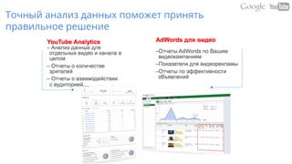 Точный анализ данных поможет принять
правильное решение
 