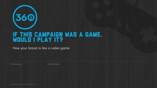 PROPRIETARY & CONFIDENTIAL
Presented by:
How your brand is like a video game
Shankar Gupta
If this campaign was a game,
would I play it?
 