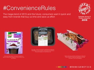 #ConvenienceRules
Quick and easy ﬂavour wins best innovation in
Sauce & Seasoning Category for Knorr Flavour Pots
by Unile...