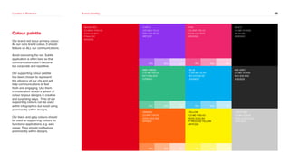 Brand guidelines | PDF