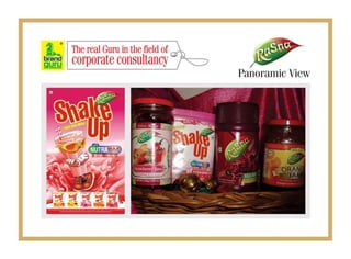 BRAND GURU Presentation 2015