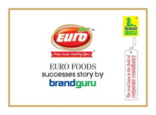 BRAND GURU Presentation 2015