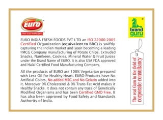 BRAND GURU Presentation 2015