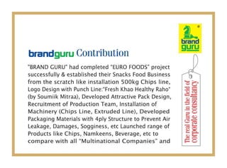 BRAND GURU Presentation 2015