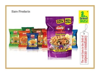 BRAND GURU Presentation 2015