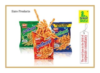 BRAND GURU Presentation 2015