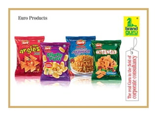 BRAND GURU Presentation 2015